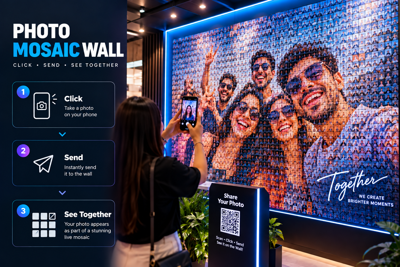 Photo Mosaic Wall interactive installation
