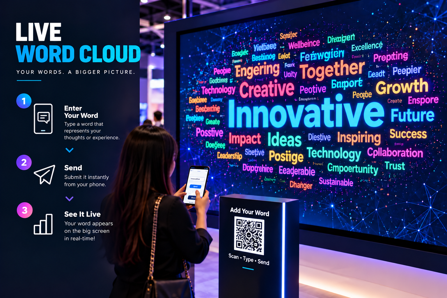 Live Word Cloud interactive installation